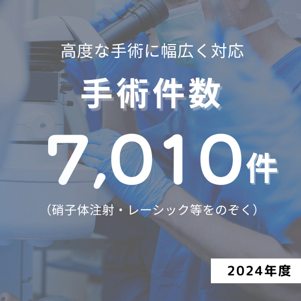 手術件数