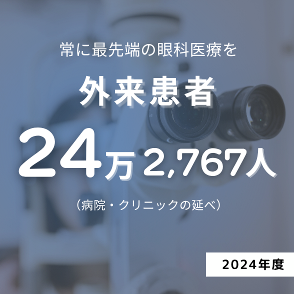 外来患者数