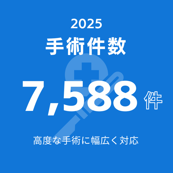 手術件数