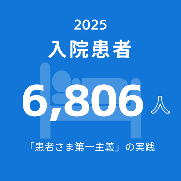 入院患者数