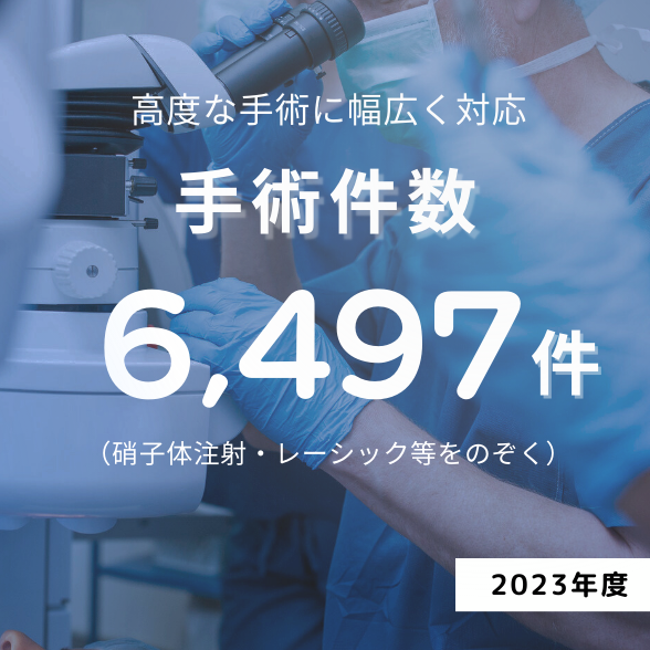 手術件数