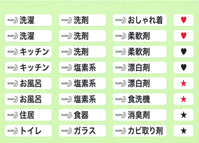 選択、キッチン、お風呂、トイレなどのラベルも用意されています。