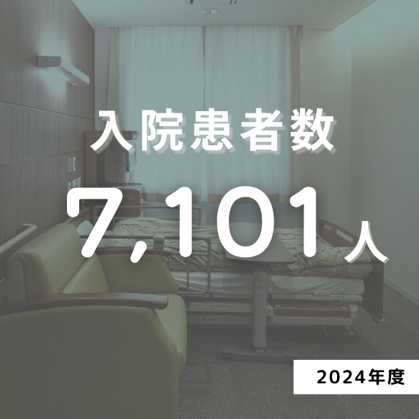入院患者　7,101人