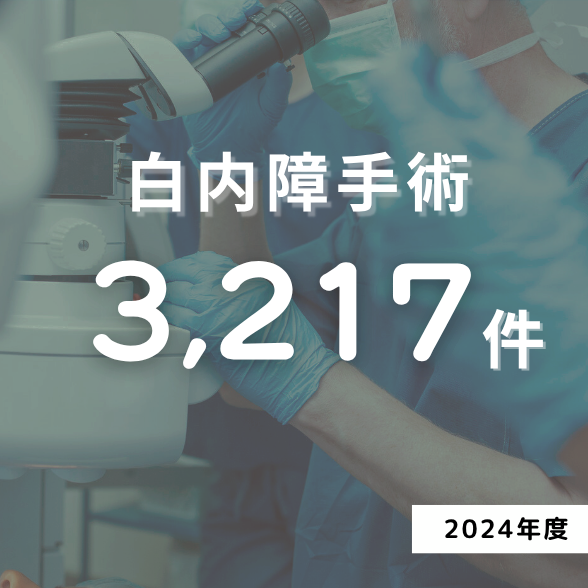 白内障手術　3,217人（延べ）