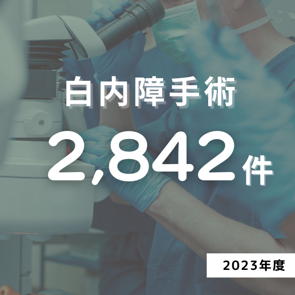 白内障手術　2,842人（延べ）