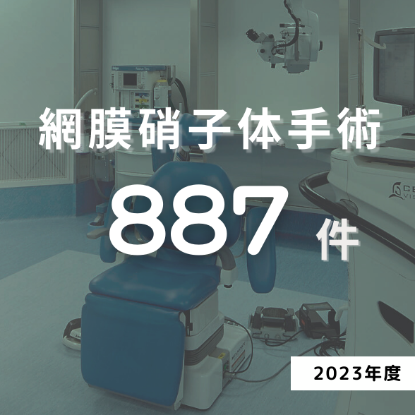 白内障手術　3,387件