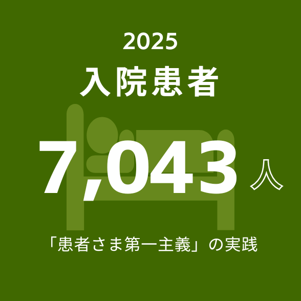 入院患者　7,101人