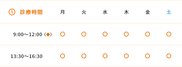 診療時間は、午前は月曜日～土曜日の9：00～12：00まで。午後は月曜日～土曜日の13：30～16：30まで。休診日は日曜祝日、年末年始