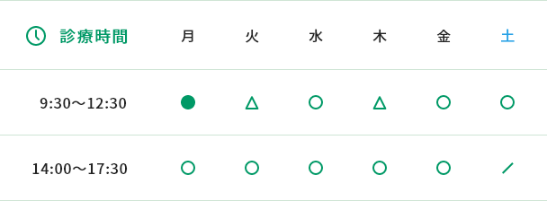 診療時間は、午前は月曜日～土曜日の9：30～12：30まで。午後は月曜日～金曜日の14：00～17：30まで。休診日は土曜日午後、日曜祝日、年末年始